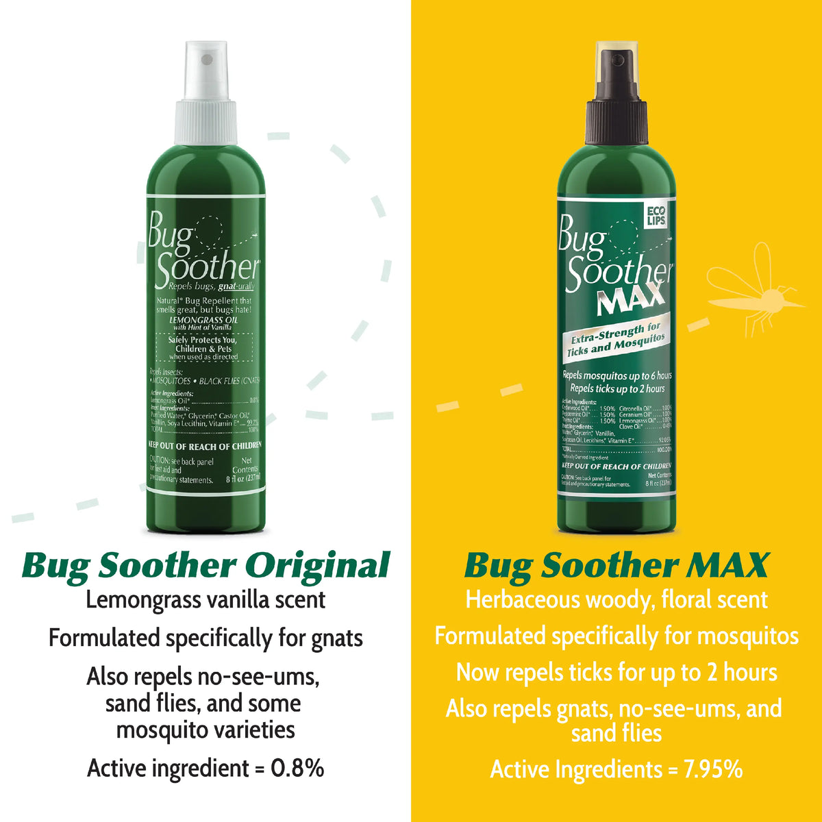 Bug Soother Original and Bug Soother Max side by side 